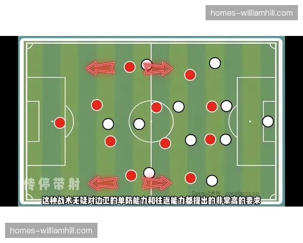 约翰阿洛伊西兄弟档对比 临场换人判断成共同短板