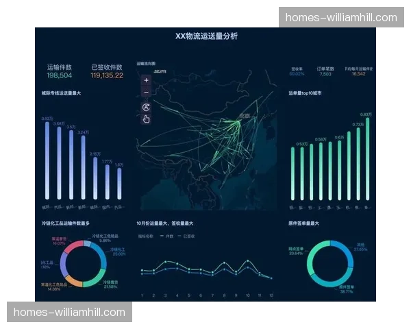 赛事信号监控看板实时可视化 决策层对制播进度的掌控更直观